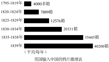 德优题库