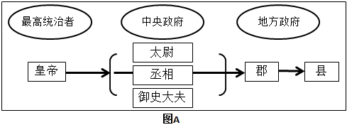 德优题库