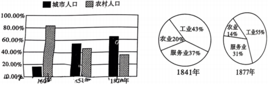 德优题库