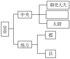 德优题库