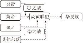 德优题库