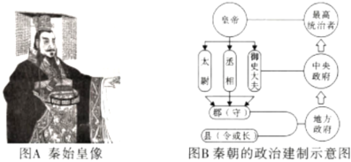 德优题库
