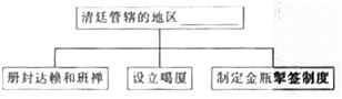 德优题库