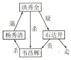 德优题库