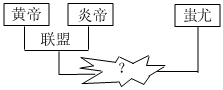 德优题库