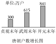 德优题库