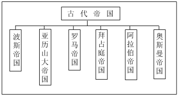 德优题库