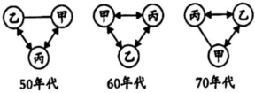 德优题库