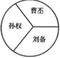 德优题库