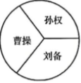 德优题库
