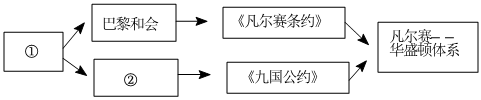 德优题库