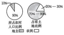 德优题库