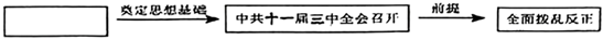 德优题库