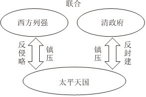 德优题库