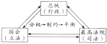 德优题库