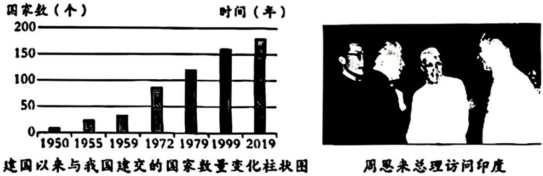 德优题库