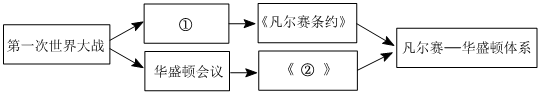 德优题库