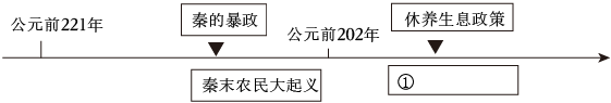 德优题库