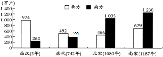 德优题库