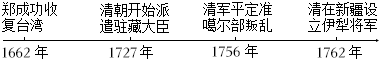 德优题库