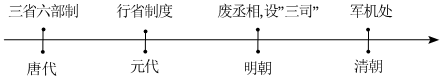 德优题库