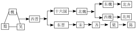 德优题库