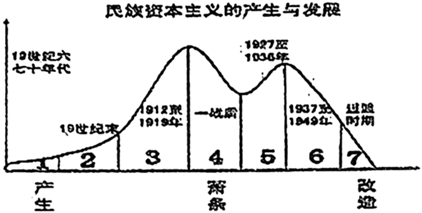 德优题库