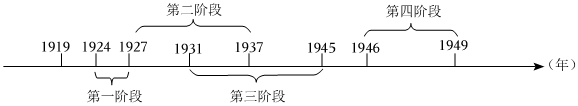 德优题库