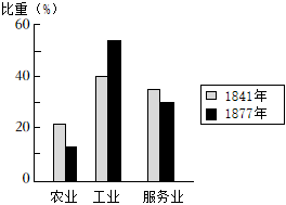 德优题库