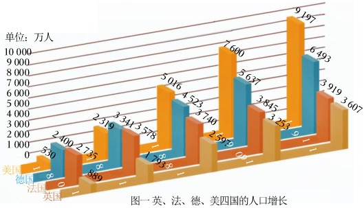 德优题库