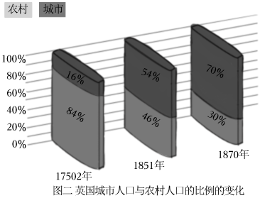 德优题库