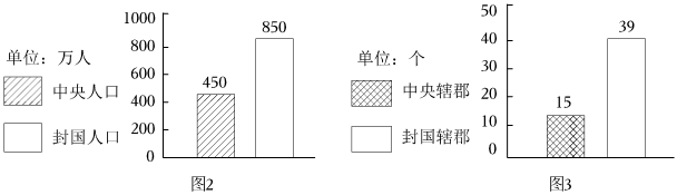 德优题库