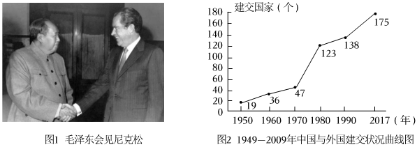 德优题库