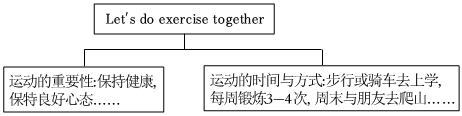 德优题库