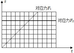 德优题库