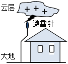 德优题库