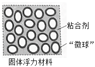 德优题库
