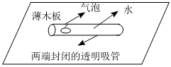 德优题库