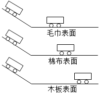 德优题库