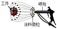 德优题库