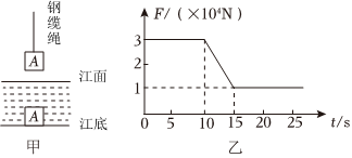 德优题库