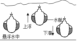 德优题库