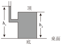 德优题库