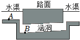 德优题库