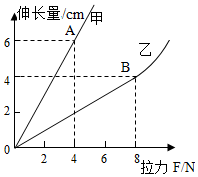 德优题库