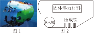 德优题库