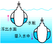 德优题库