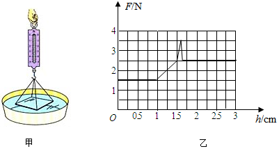 德优题库