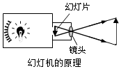 德优题库