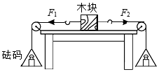 德优题库